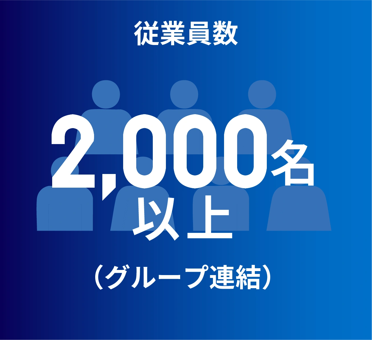 シキボウのグループ連結従業員数は2,000名以上